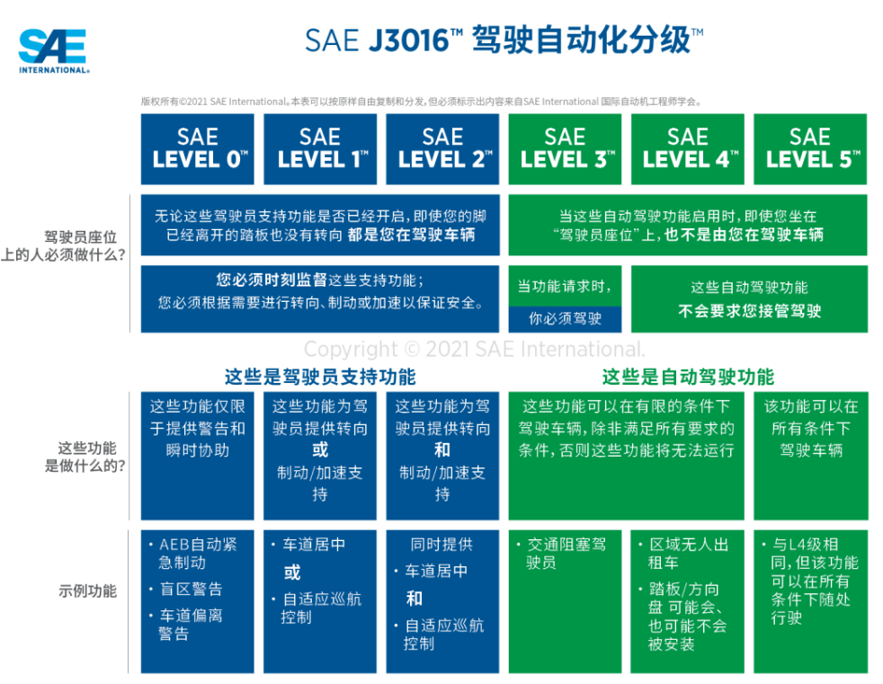 微信截图_20220704134629.png 微信截图_20220704134629.png